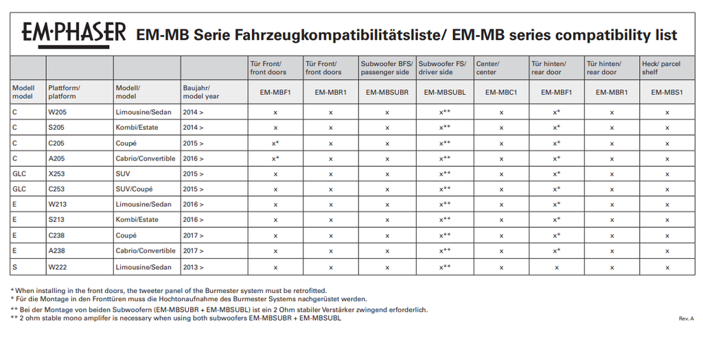Emphaser EM-MBS1