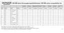 Emphaser EM-MBS1