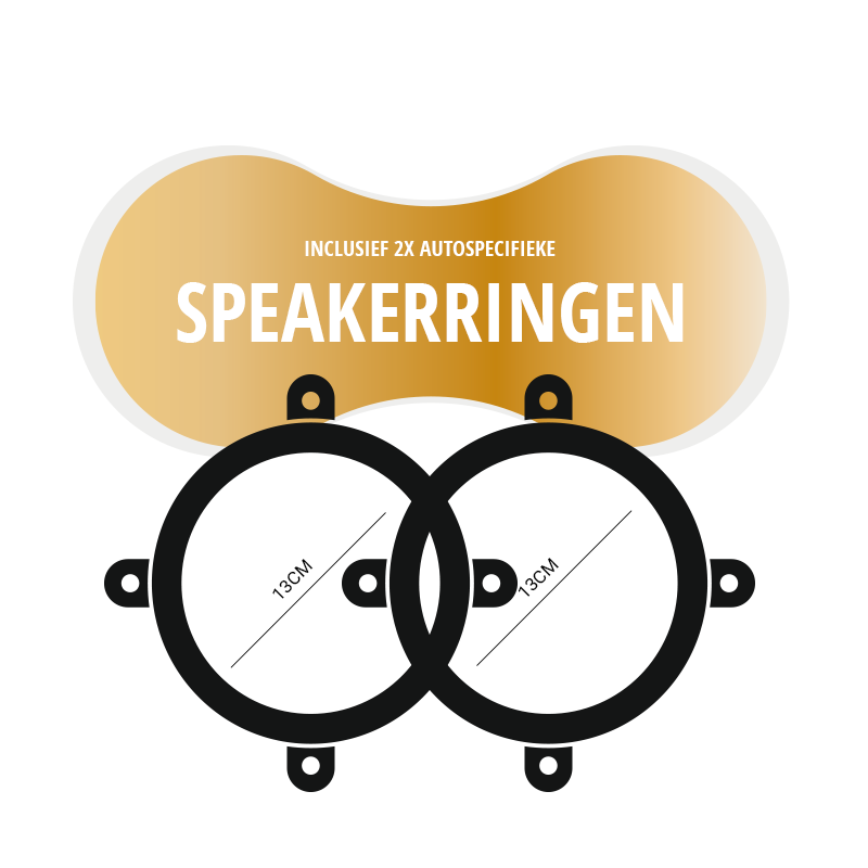 Premium speakers voor Renault Megane Coupe Cabrio 2009-2011 - Voordeuren/achterdeuren